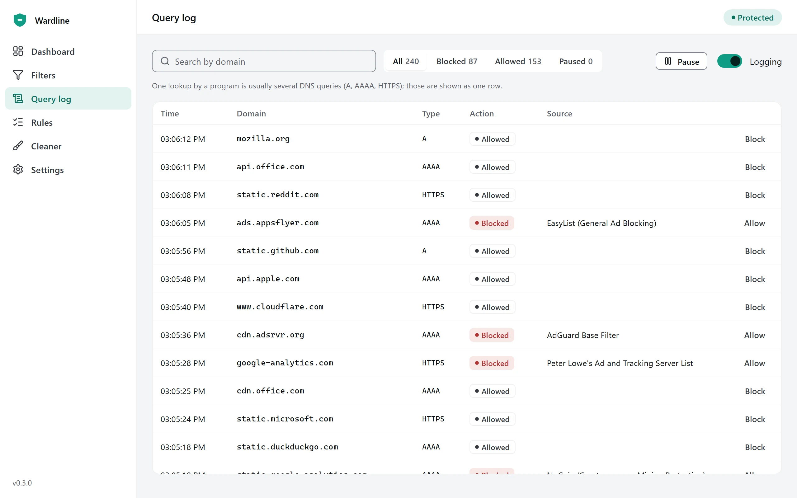 Query log table with time, domain, record type, action badge, matched list and an Allow or Block shortcut per row